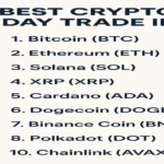 10 Best Cryptos to Day Trade in 2025 High Volume, High Potential